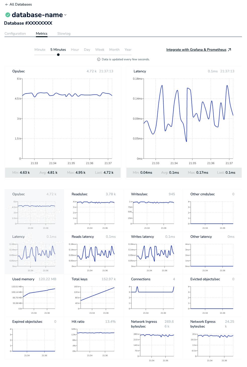 The Metrics tab of the View Database screen.